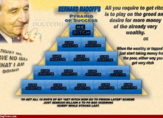 China’s Ponzi Scheme – 900,000 people +