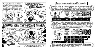 Introduce Optional Preferential Voting