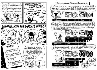 Introduce Optional Preferential Voting