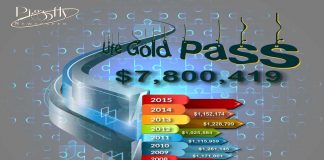 Needy or Greedy: Pollie Perks never enough