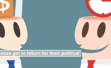 What do businesses get in return for their political donations?