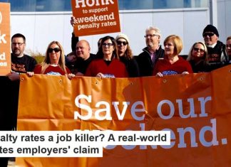 Are Sunday penalty rates a job killer? A real-world experiment refutes employers’ claim