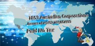 Tax rorts – Or Tax Minimisation