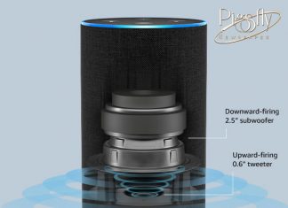 Amazon Echo Review (2017)