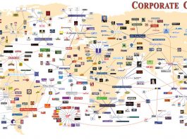 Every big business that would benefit from the company tax cut, in one chart
