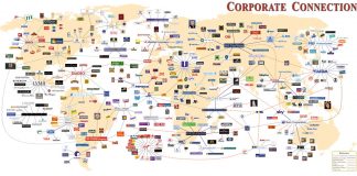 Every big business that would benefit from the company tax cut, in one chart