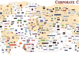 Every big business that would benefit from the company tax cut, in one chart