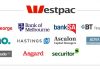 The Australian companies you didn’t know were owned by the big four banks
