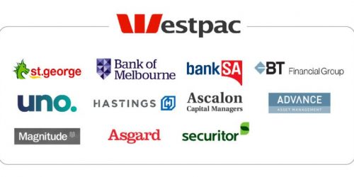 Australian companies didn't know were by big four banks - Pigs Fly Newspaper