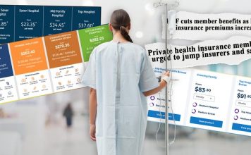 Private health insurance premium increases explained in 14 charts