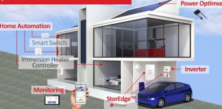 Looking for energy independence? Make your solar smarter