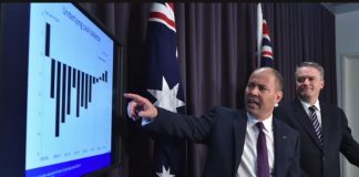 MYEFO reveals billions more in revenue, $9 billion in fresh election tax cuts
