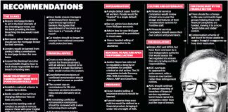 Banking RC Report: The banks have learned how to rort the system