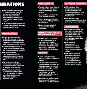 Banking RC Report: The banks have learned how to rort the system