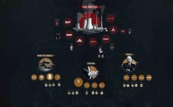 Dirty Coal Peddlers