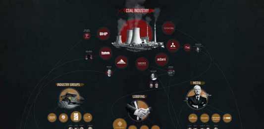 Dirty Coal Peddlers