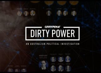 Dirty Power: Big Coal’s dirty network of influence over both sides of Australian Government