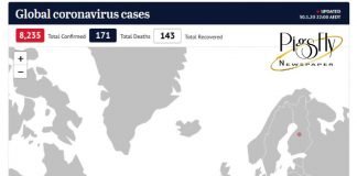 Coronavirus interactive update world map