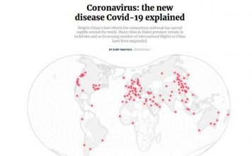 Coronavirus Covid-19: Infographic by South China Morning Post