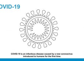How to protect yourself against coronavirus COVID-19 “WHO video”