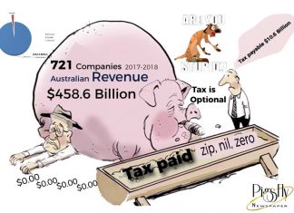 Tax rorters 2017-2018 Groundhog Day