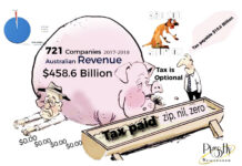 Labor aims for $1.9b from multinational tax crackdown