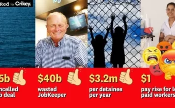 The class war is back, and Morrison and the media are waging it