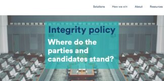 Integrity policy Where do the parties and candidates stand?