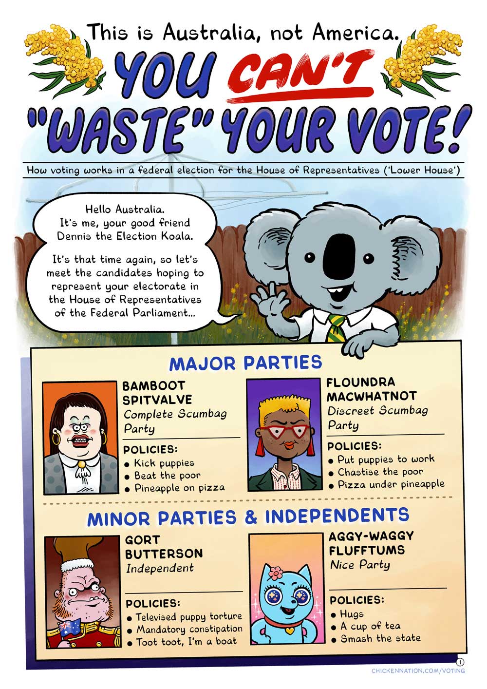 web-YouCantWasteYourVote_1000w_p01