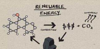 Bowen has to rule out CoalKeeper — and we need a windfall profits tax