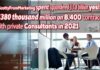 Coalition spent almost $3.8 billion in 2021 on Consultants