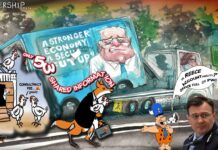 Tax rorts, consultants, external Government advisors embed in Government departments. Golly gee what’s the problem