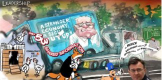 Tax rorts, consultants, external Government advisors embed in Government departments. Golly gee what’s the problem