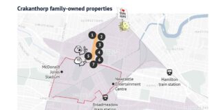 Bentleys, brown paper bags and bundles: Newcastle again. Politics 101