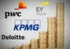 State capture 2