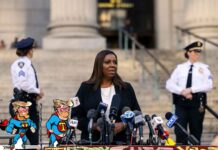 Donald Trump Investigations