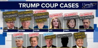 🎉📢🔥 Big News Alert: John Eastman Disbarred! 🚫💼