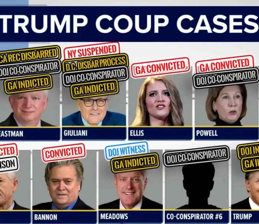 🎉📢🔥 Big News Alert: John Eastman Disbarred! 🚫💼