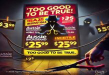 🛑🚨 When Your NBN Provider Decides to “Go Mobile” and Fails Spectacularly! 🚨🛑